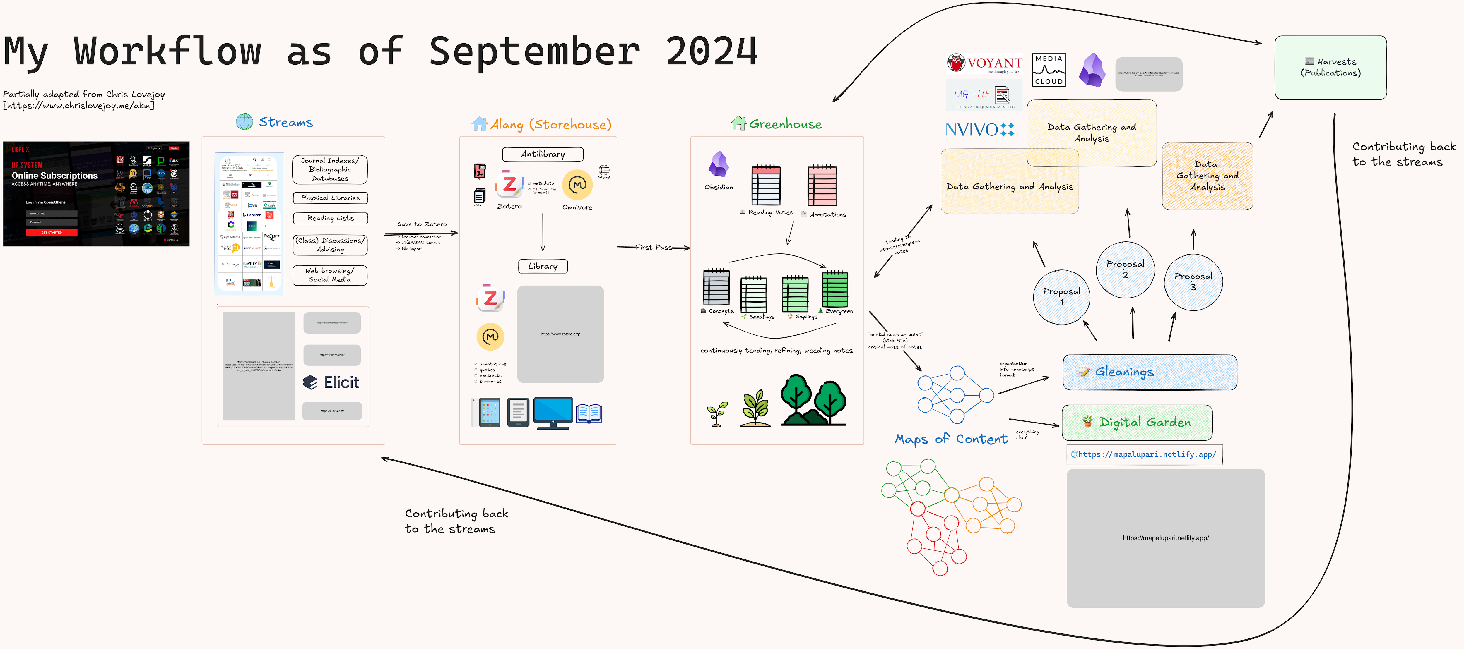 Workflow (Sept 2024)web copy.png